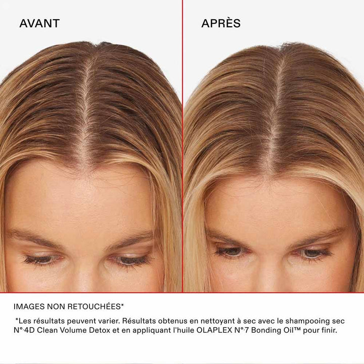Olaplex N°4D Detoxifying Dry Shampoo 50ml (1.69fl oz)
