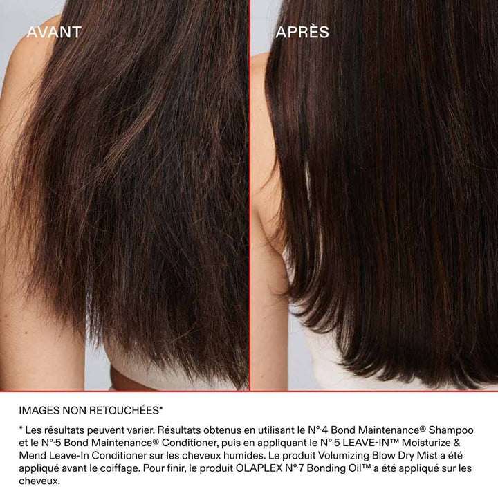 Olaplex N°5 Leave In Leave-In Conditioner 100ml (3.38fl oz)