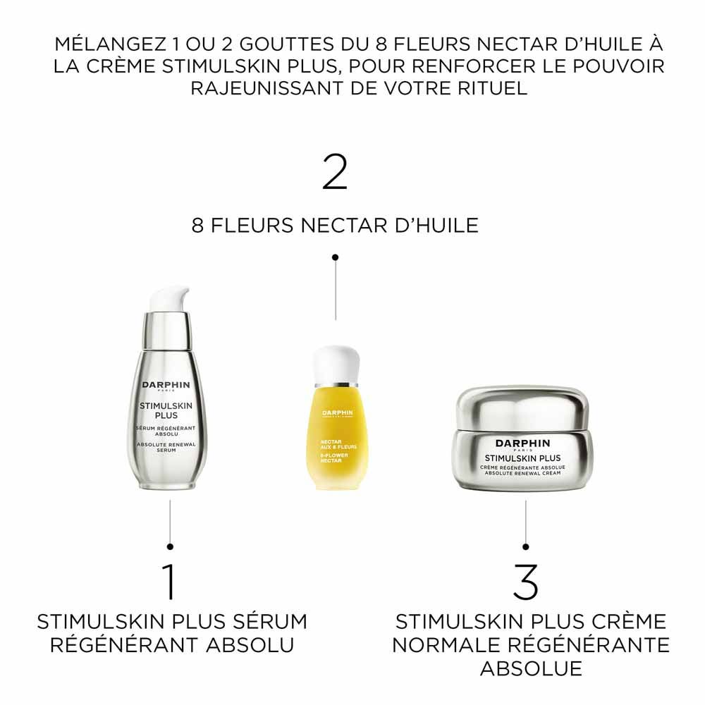 Darphin Essential Oils Elixir 8 Flower Nectar Anti Ageing Elixir 15ml (0.50fl oz)