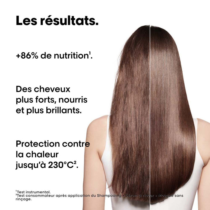 L'Oréal Professionnel Absolut Repair Molecular Coffret Glacial Utopia
