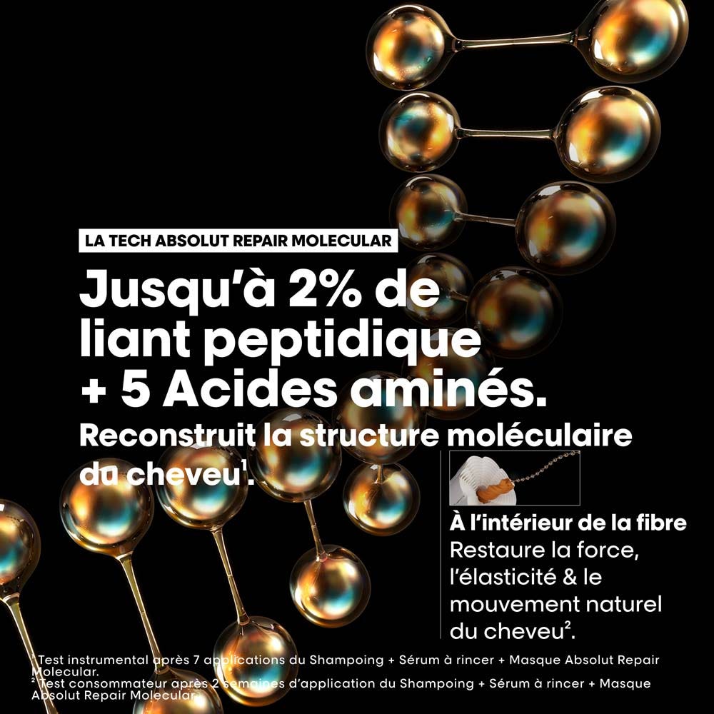 L'Oréal Professionnel Absolut Repair Molecular Coffret Glacial Utopia