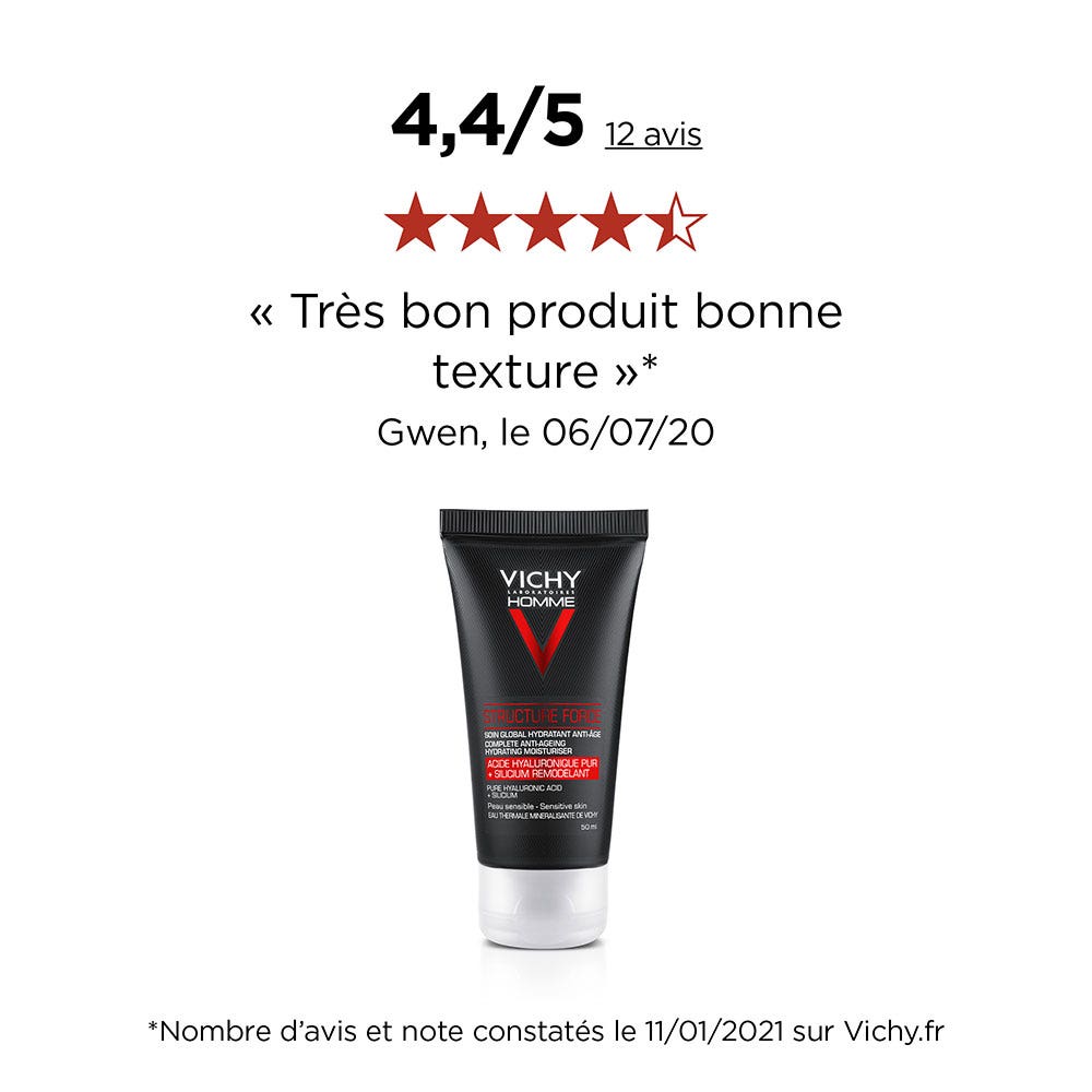 Vichy Man Global Hydrating Care + Stimulating Energy+ Shampoo Set 100 ml (3.38fl oz)
