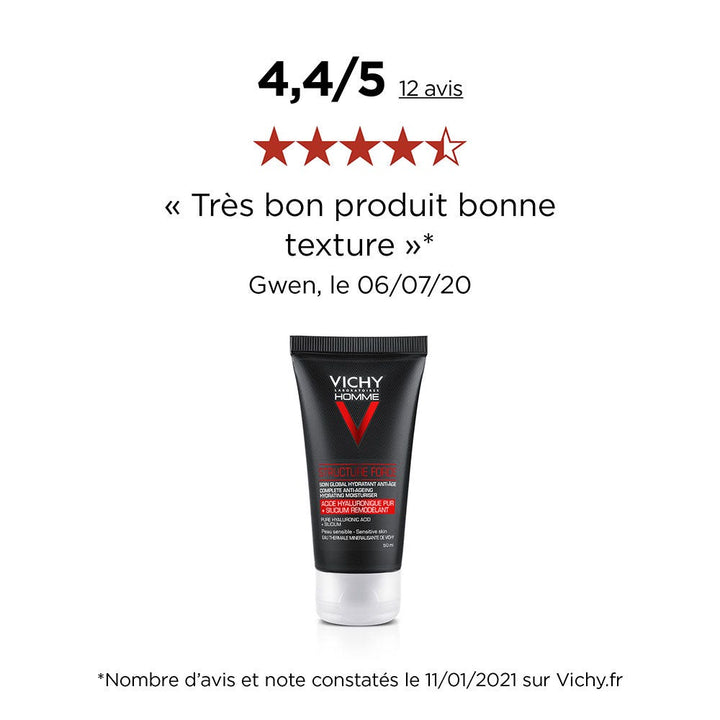 Vichy Man Global Hydrating Care + Stimulating Energy+ Shampoo Set 100 ml (3.38fl oz)