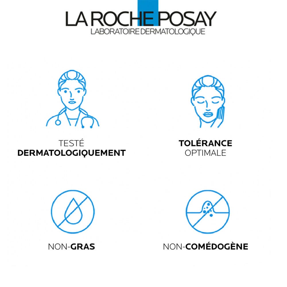 La Roche-Posay Toleriane Rosaliac AR Concentrate + Toleriane Dermo-Cleansing Giftboxes 100ml (3.38fl oz)
