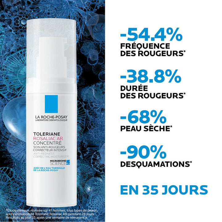 La Roche-Posay Toleriane Rosaliac AR Concentrate + Toleriane Dermo-Cleansing Giftboxes 100ml (3.38fl oz)