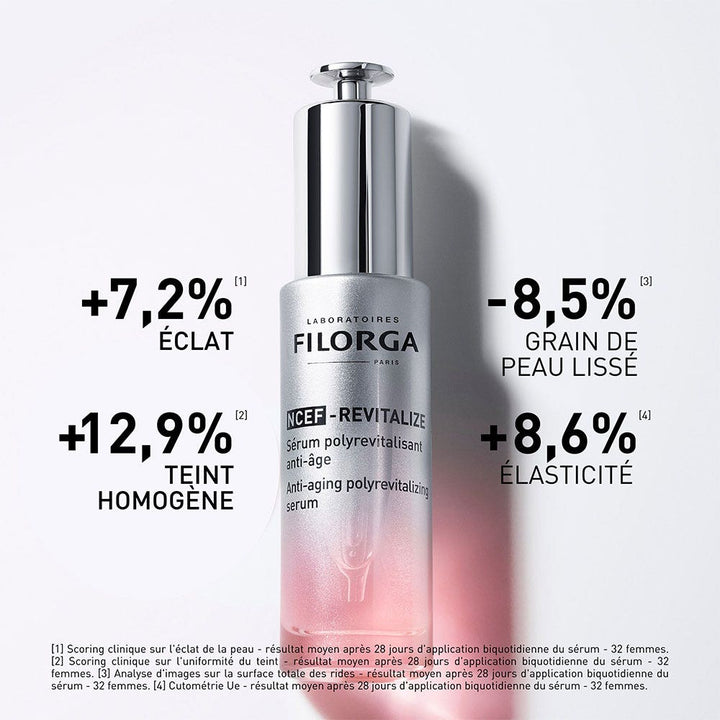 Filorga ncef-revitalise le sérum anti-âge polyrevitalisant 30 ml (1,01fl oz)