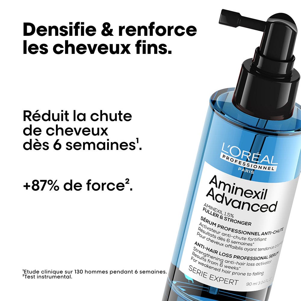 L'Oréal Professionnel Aminexil Advanced Professional Anti-Hair Loss Fortifying Serum 90ml (3.04fl oz)