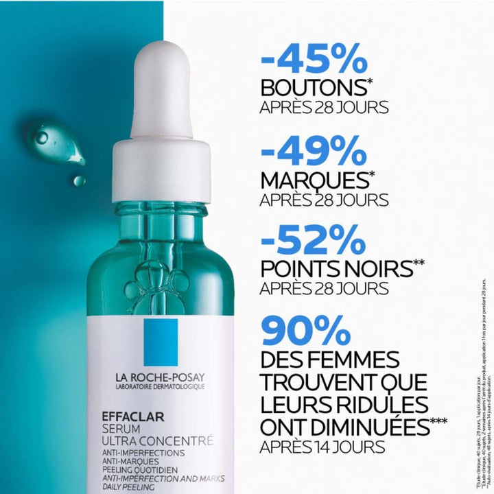 La Roche-Posay Effaclar Blemish Control Face Serum acne-prone skin 30ml (1.01fl oz)