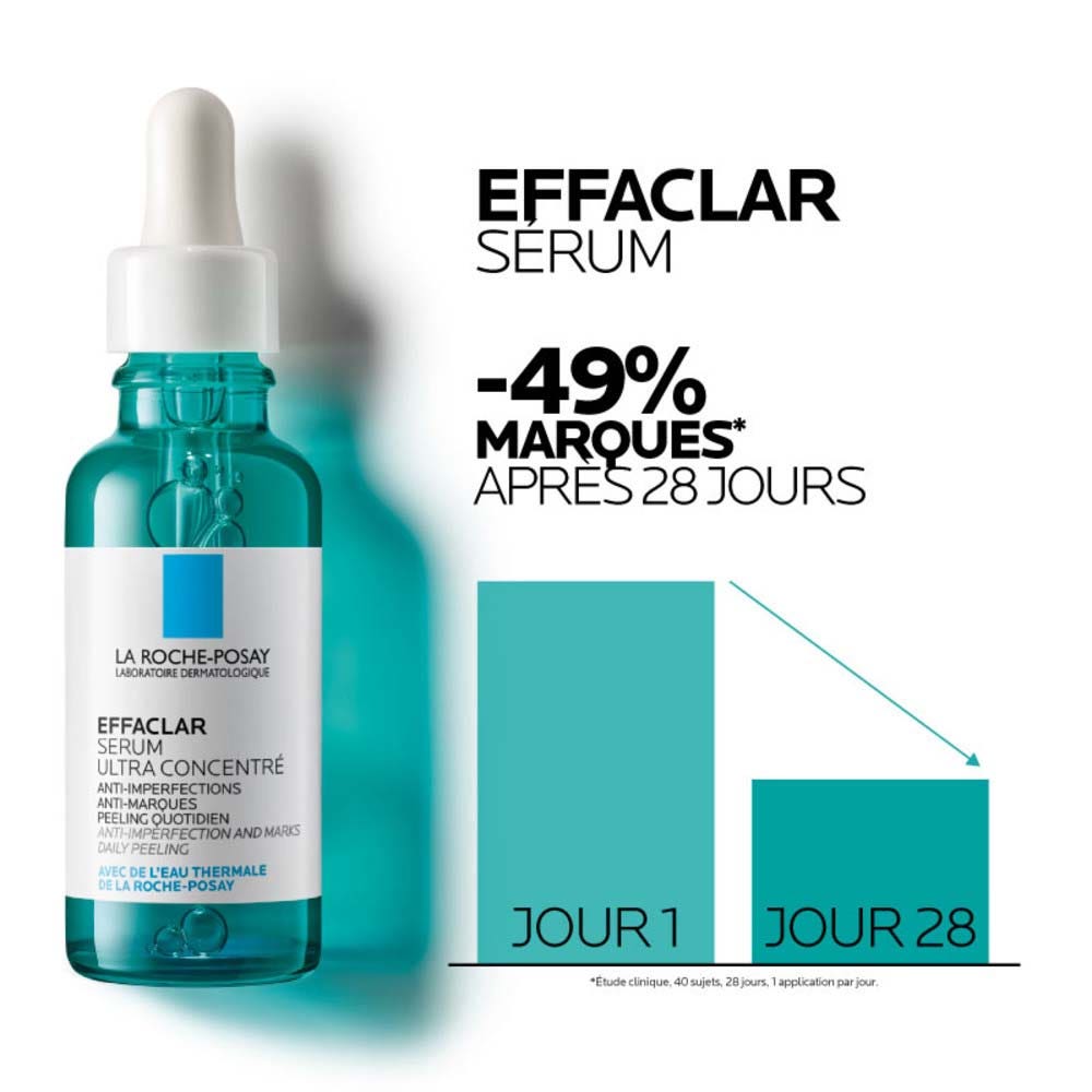 La Roche-Posay Effaclar Blemish Control Face Serum acne-prone skin 30ml (1.01fl oz)