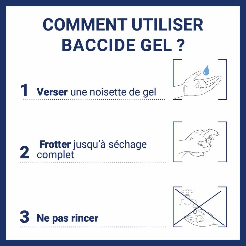 Baccide No-rinse Hand Sanitiser 1L