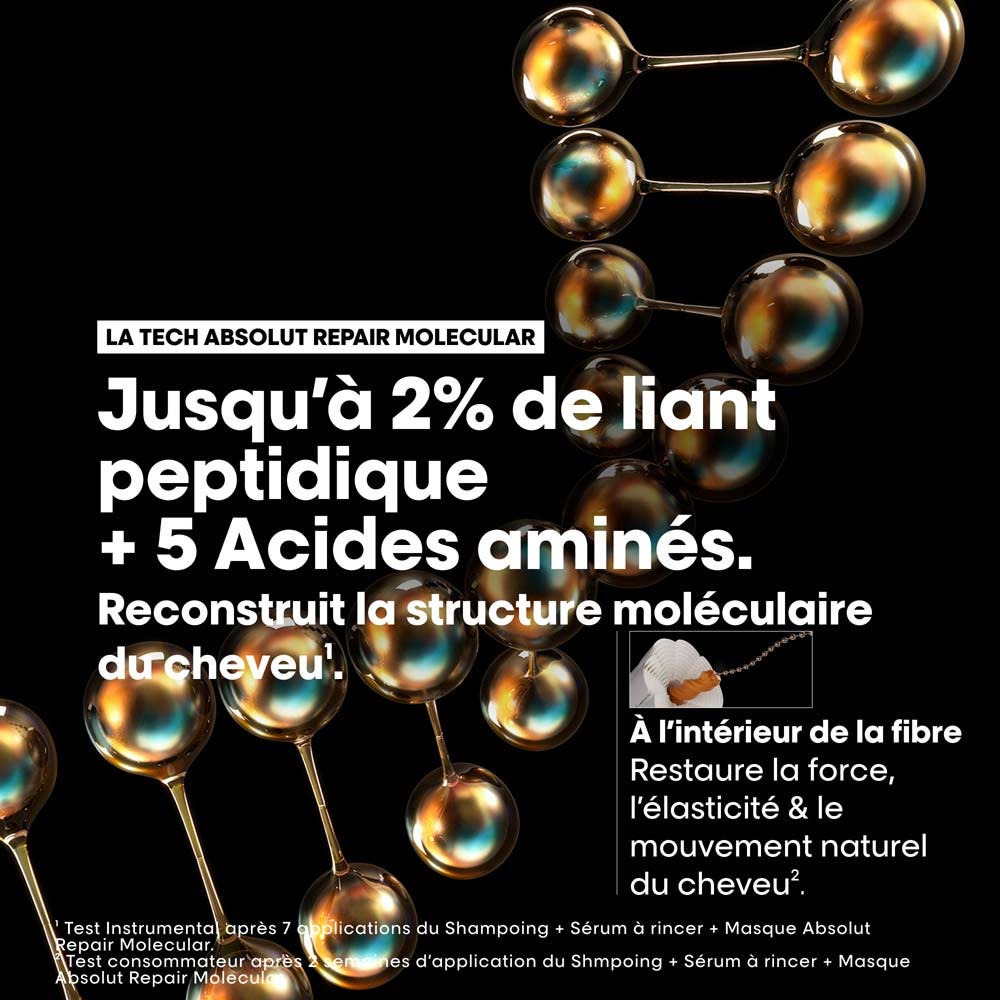 L'Oréal Professionnel Absolut Repair Molecular Leave-In Mask 50ml (1.69fl oz)