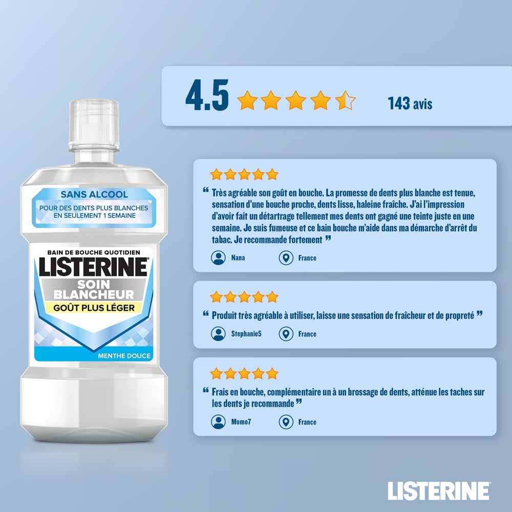 Listerine Whitening Mint Bath Care 500ml (16.91fl oz)