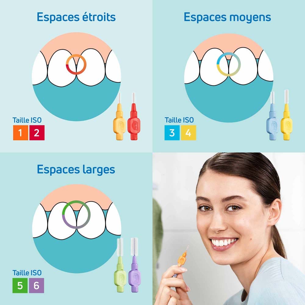 TePe Extra Soft Toothbrushes All Sizes x6