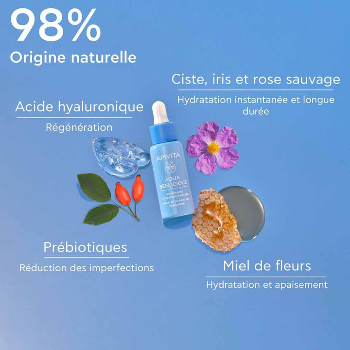 Apivita Aqua Beelicious Refreshing Hydrating Booster 30ml (1.01fl oz)