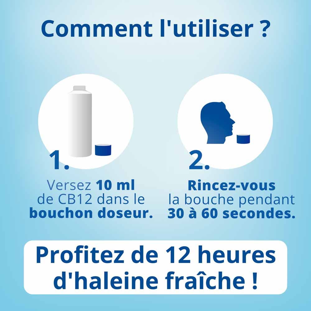 Cb12 Mouth Wash 12 Hour Good Breath Arôme Menthe 250ml (8.45fl oz)