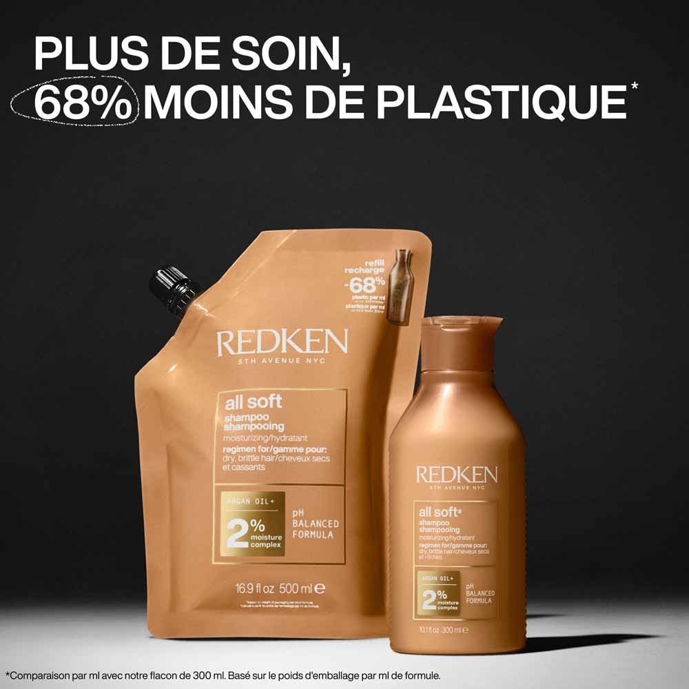 Redken All Soft Hydrating shampoo dry, damaged hair 500 ml (16.91fl oz)