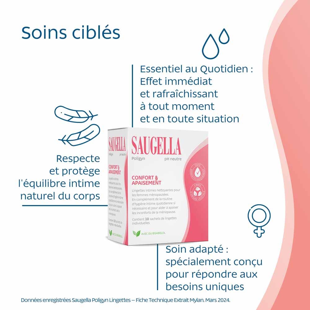 Saugella Poligyn Intima Wipes x10