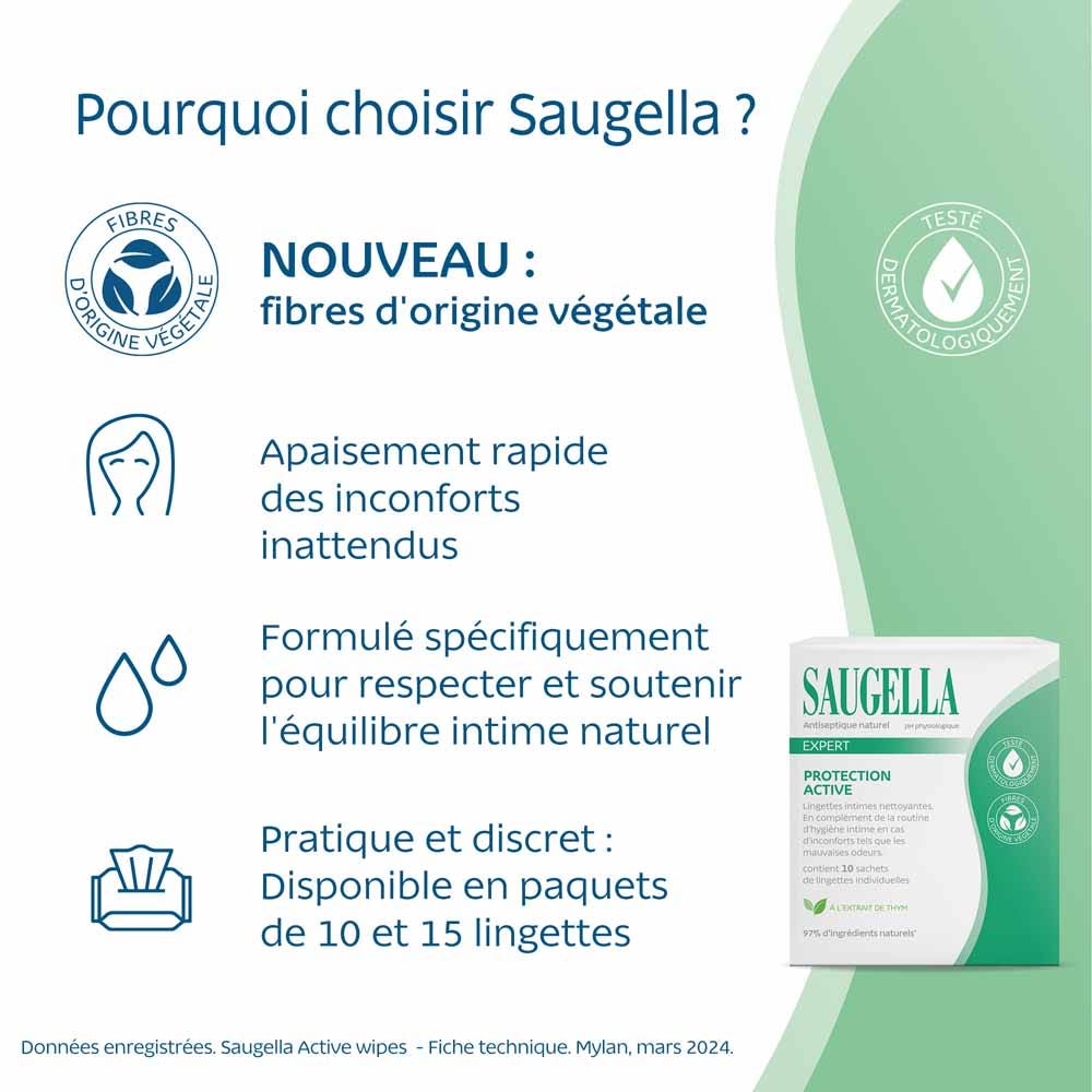 Saugella Antiseptic Intimate Hygiene Cleansing Wipes Natural x10