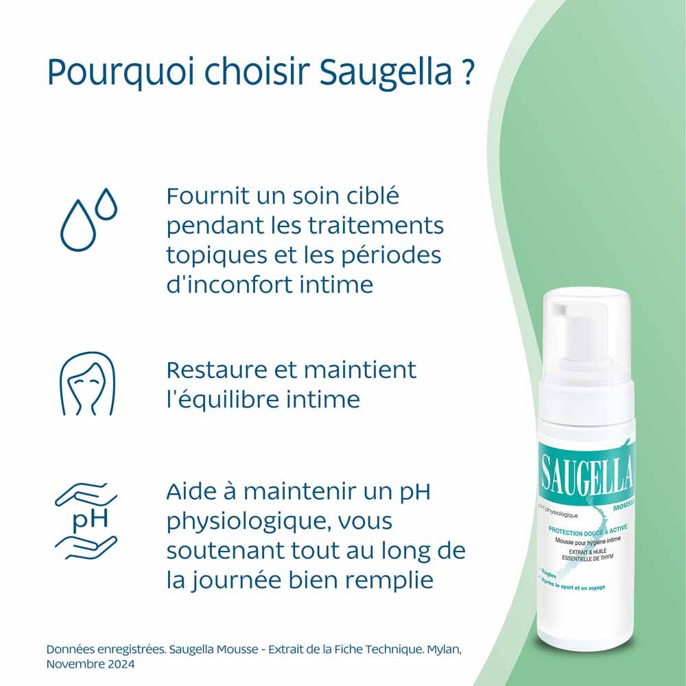 Saugella Intimate hygiene foam gentle yet effective protection 150ml (5.07fl oz)