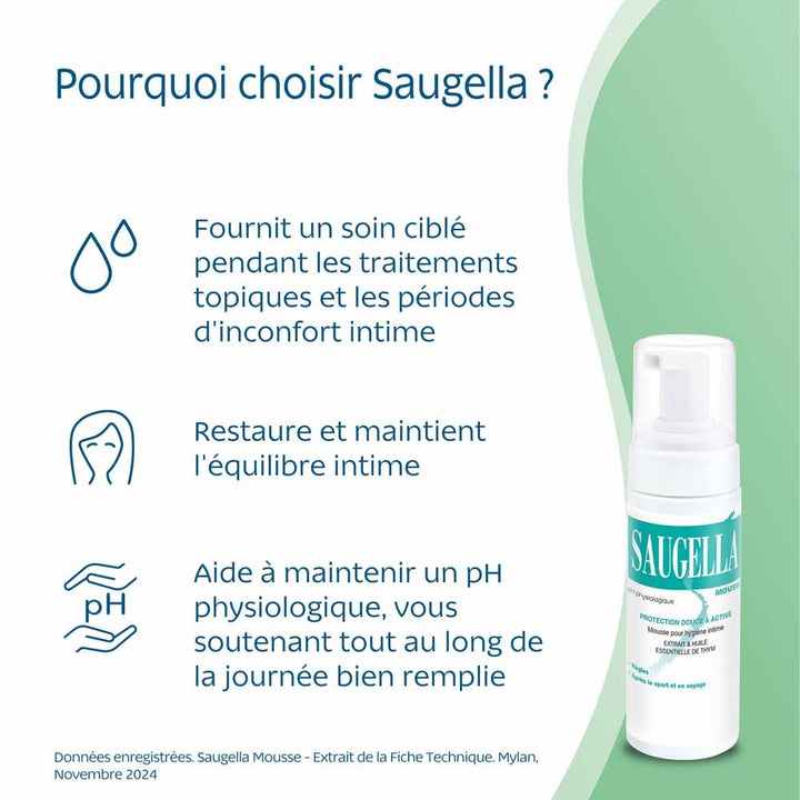 Saugella Intimate hygiene foam gentle yet effective protection 150ml (5.07fl oz)