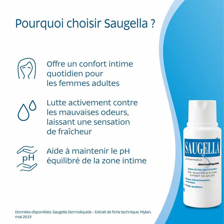 Saugella Dermoliquids Intimate & body wash 250ml (8.45fl oz)