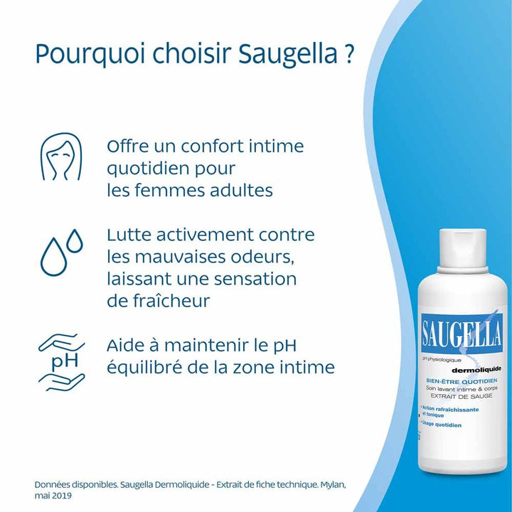 Saugella Dermoliquid Cleansing Emulsion 500ml x2 (16.91fl oz x2)