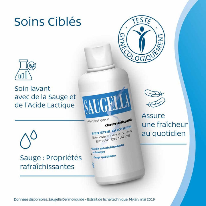 Saugella Dermoliquid Cleansing Emulsion 500ml x2 (16.91fl oz x2)