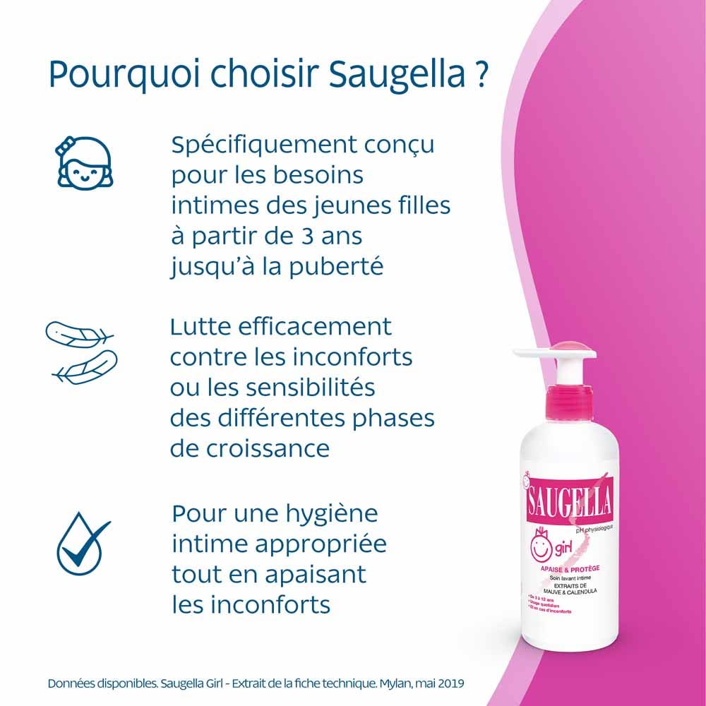 Saugella Girl Gentle intimate wash 200ml (6.76fl oz)