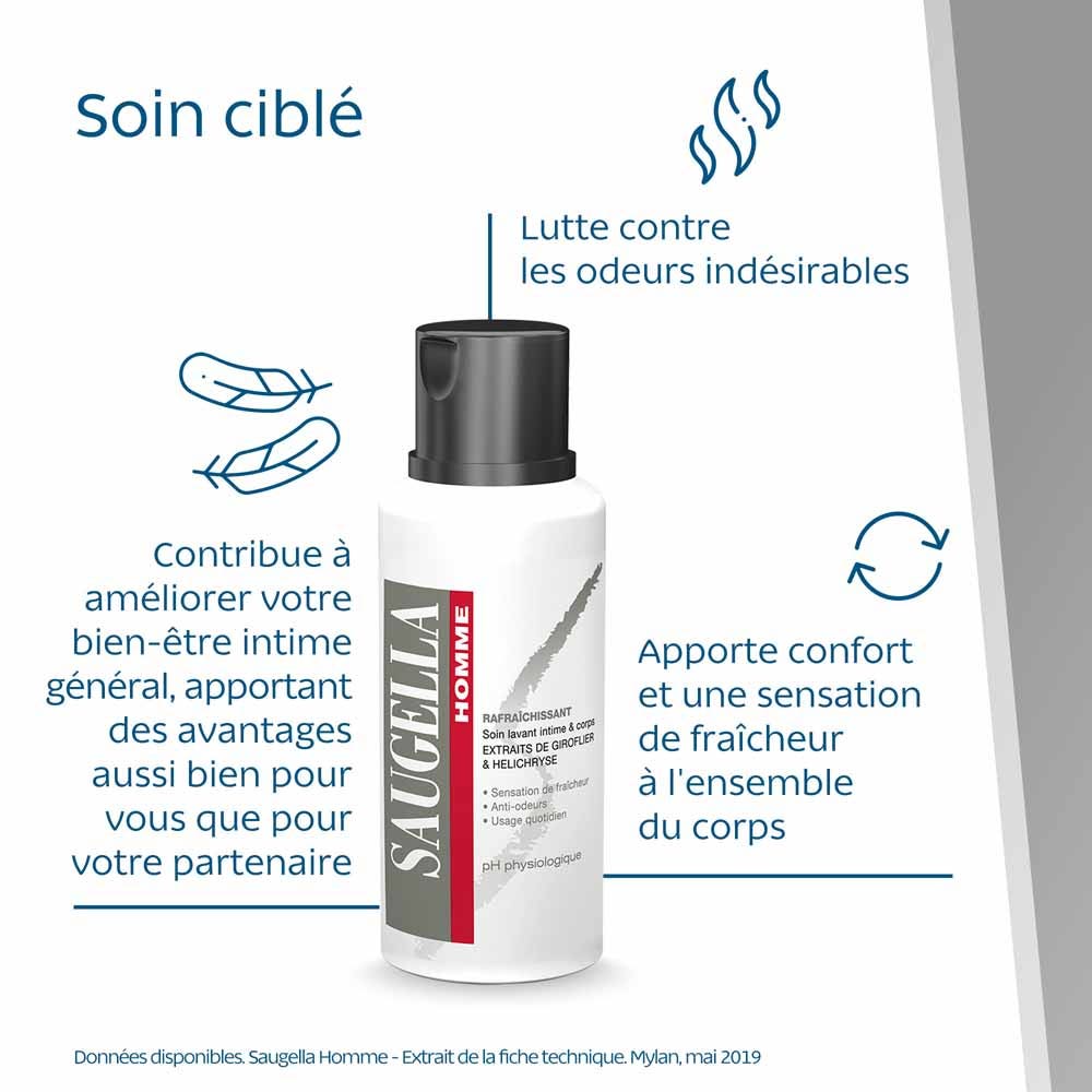 Saugella Man Intimate & body wash refreshing 200ml (6.76fl oz)