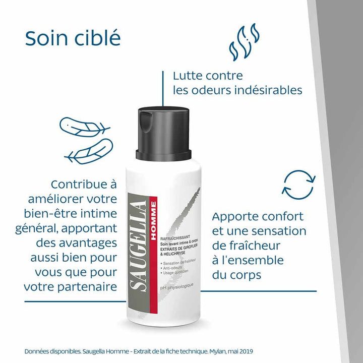 Saugella Man Intimate & body wash refreshing 200ml (6.76fl oz)