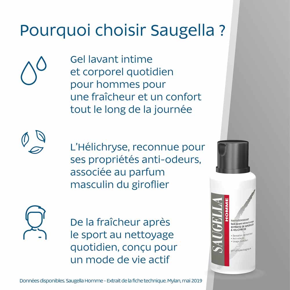 Saugella Man Intimate & body wash refreshing 200ml (6.76fl oz)