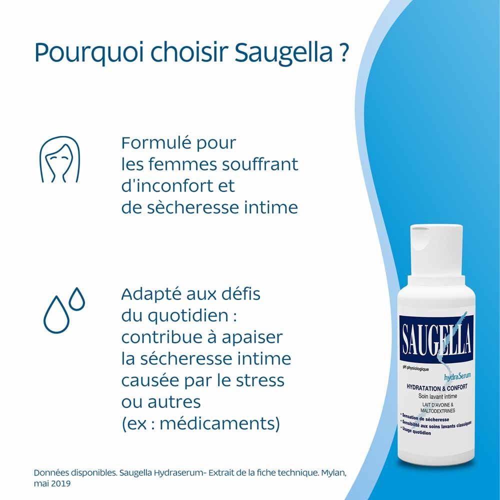 Saugella HydraSerum Hydrating intimate wash for comfort 200ml (6.76fl oz)