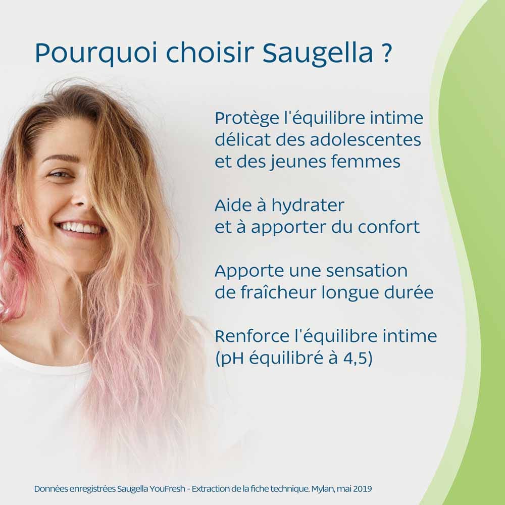 Saugella You Fresh Fresh Washing Care Fraîcheur & Hydratation 200ml (6.76fl oz)