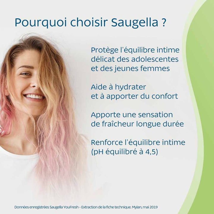 Saugella You Fresh Fresh Washing Care Fraîcheur & Hydratation 200ml (6.76fl oz)