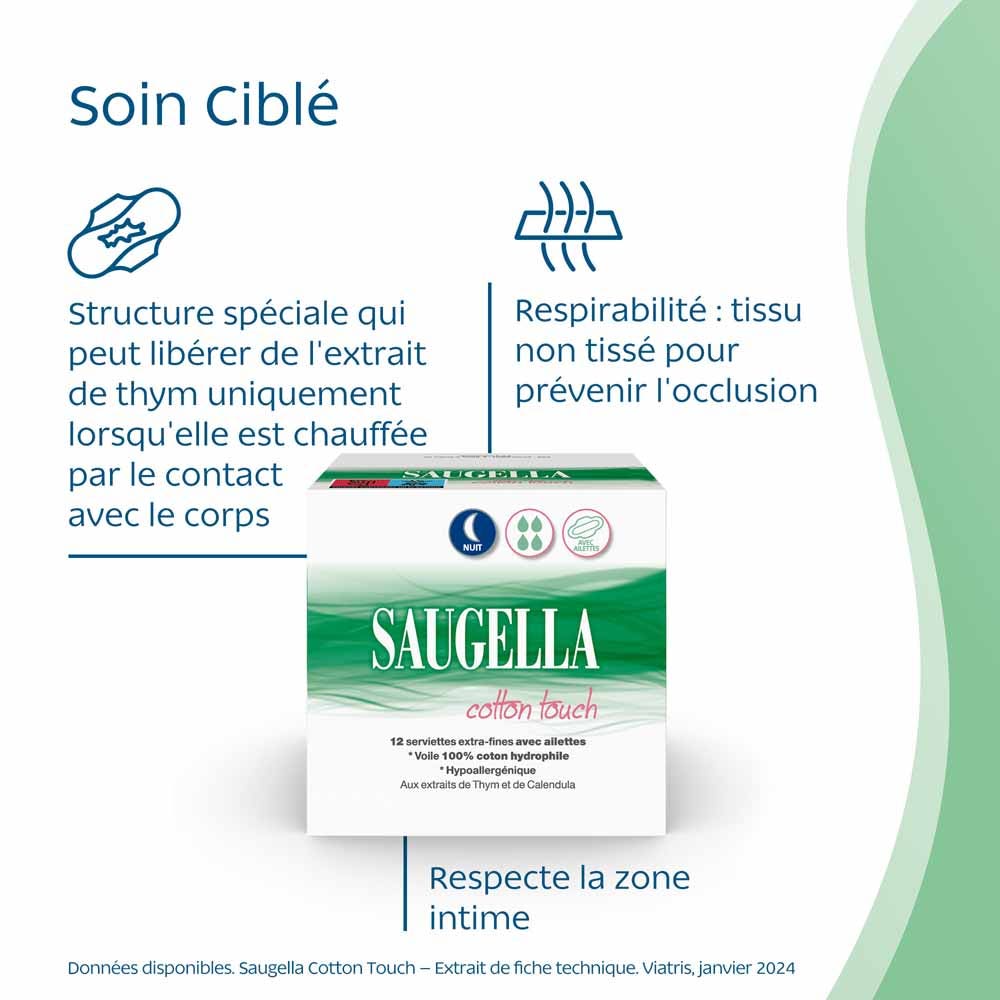 Saugella CottonTouch Cotton Touch Hygienic Sanitary Towel Night 12 Avec Ailettes x12