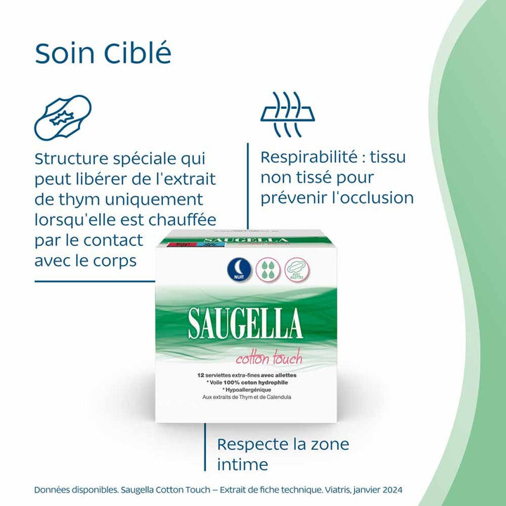 Saugella CottonTouch Cotton Touch Hygienic Sanitary Towel Night 12 Avec Ailettes x12
