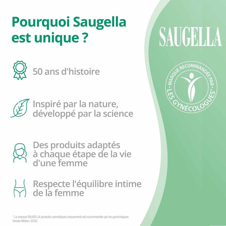 Saugella Triple Effect Gel Bacterial Vaginosis Treatment 7 applicator tubes