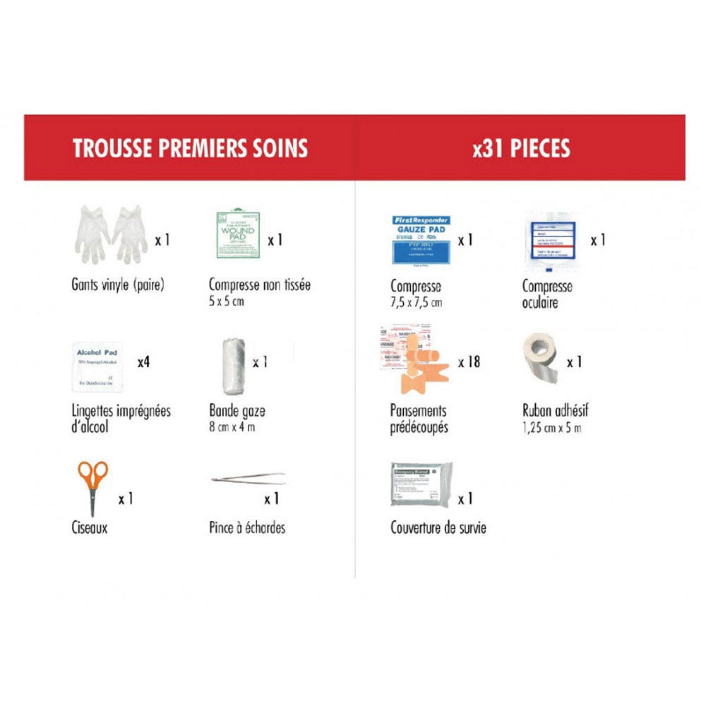Pharmavoyage First aid kit 31 components