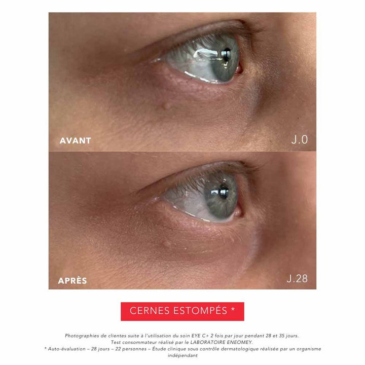 Eneomey Revitalizing anti-Ageing Eye C+ eye care 15 ml (0.51fl oz)