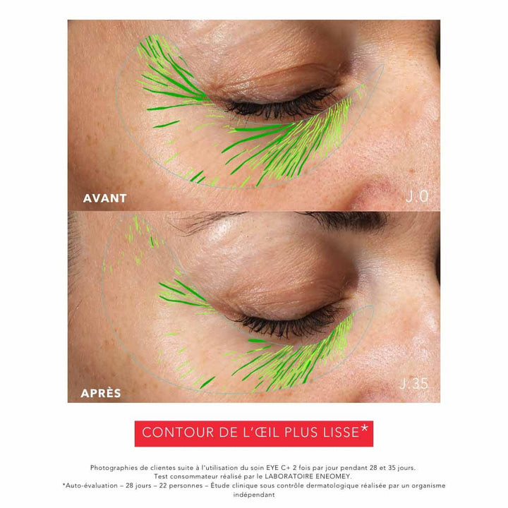 Eneomey Revitalizing anti-Ageing Eye C+ eye care 15 ml (0.51fl oz)