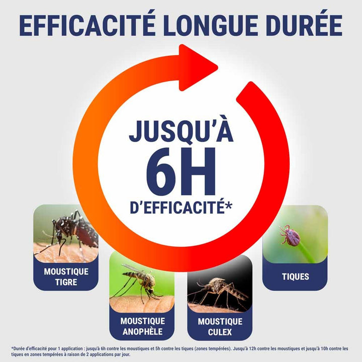 Insect Ecran Skin Family anti-mosquito temperate zones up to 6 hours' protection 200 ml (6.76fl oz)