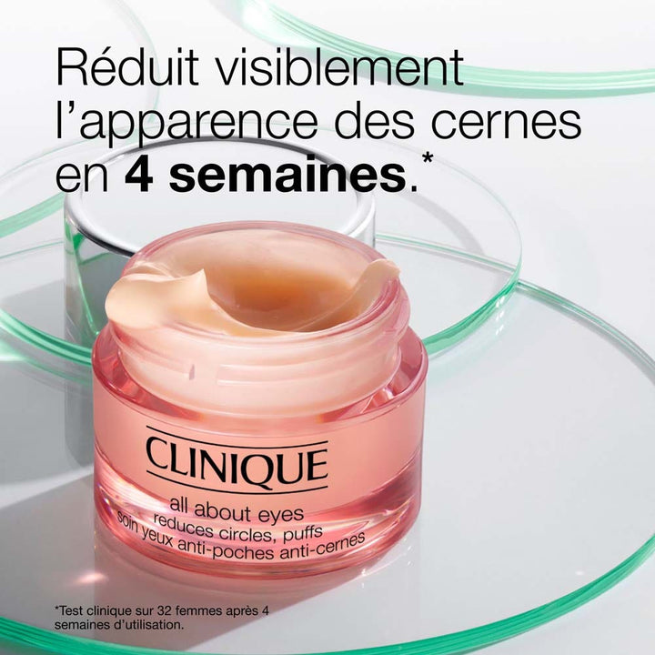 Clinique All About Eyes Eye gel-cream for dark circles and puffiness 15 ml (0.51fl oz)