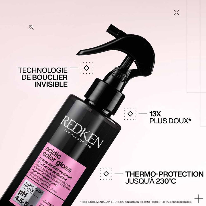 Redken Acidic Color Gloss Colour Shine &amp; Care Giftboxes