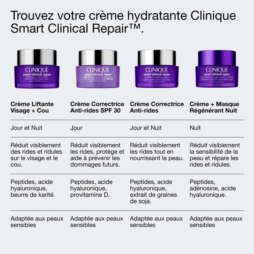 Clinique Smart Clinical Repair Night Regenerating Cream + Masks 50ml (1.69fl oz)
