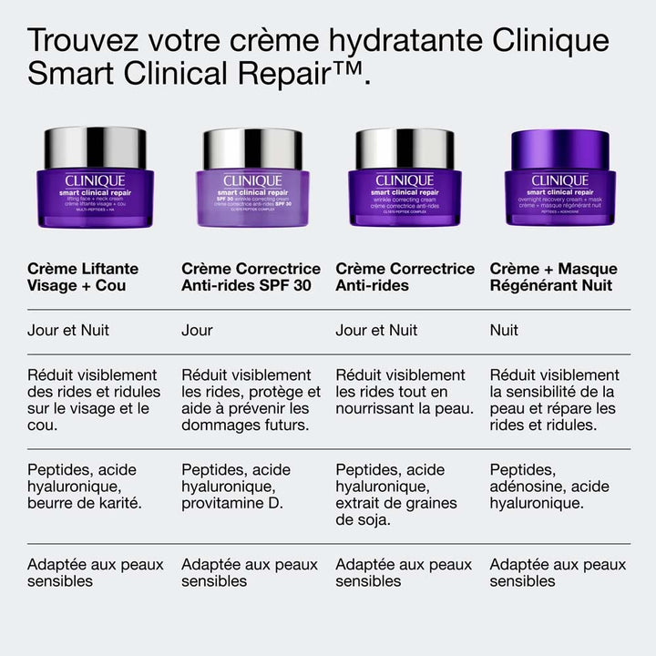 Clinique Smart Clinical Repair Night Regenerating Cream + Masks 50ml (1.69fl oz)