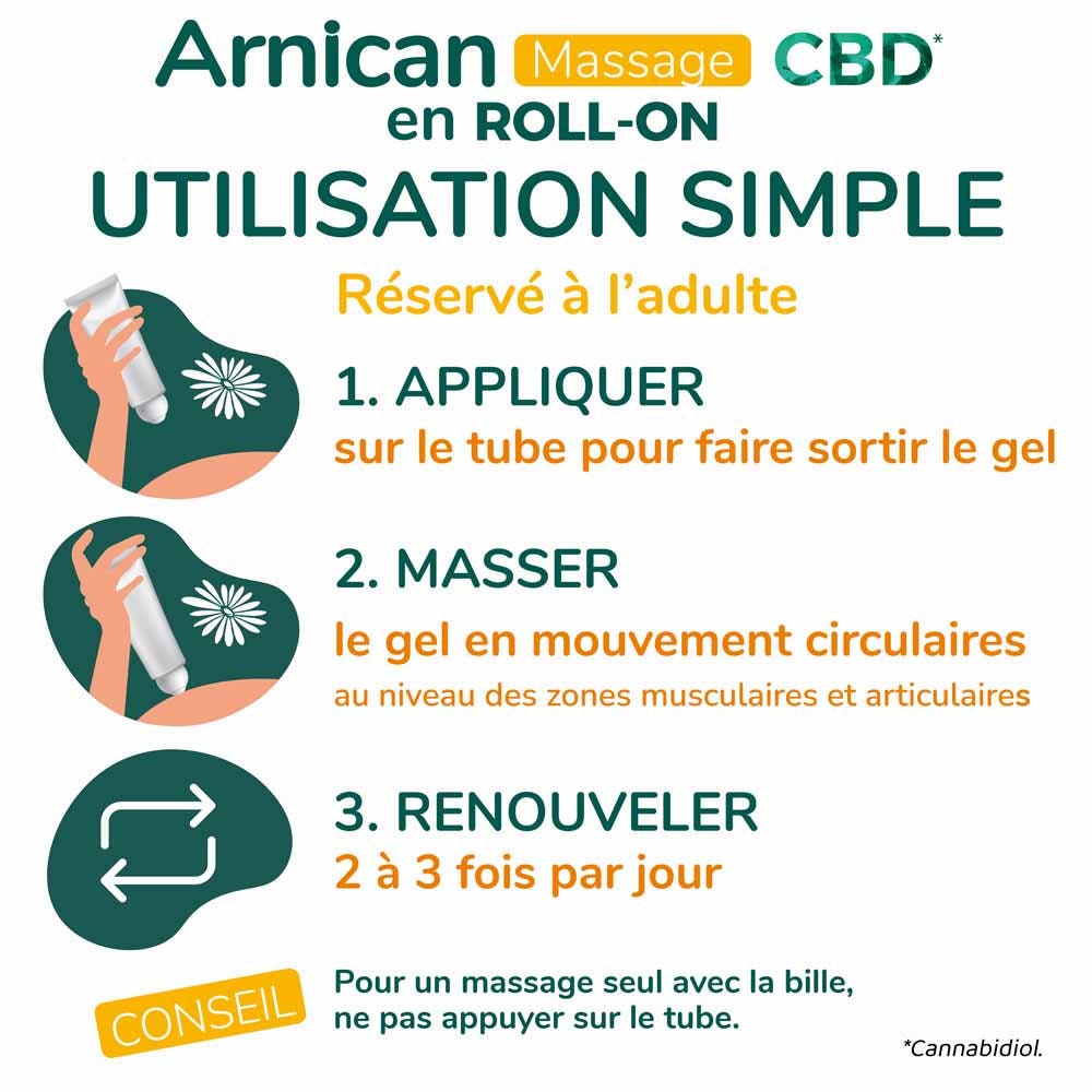 Arnican CBD Massaging Roll-On Soothing & Relaxing 50ml (1.69fl oz)