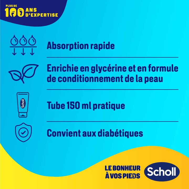 Scholl Expert Care Intensive hydration foot cream dry skin 150 ml (5.07fl oz)
