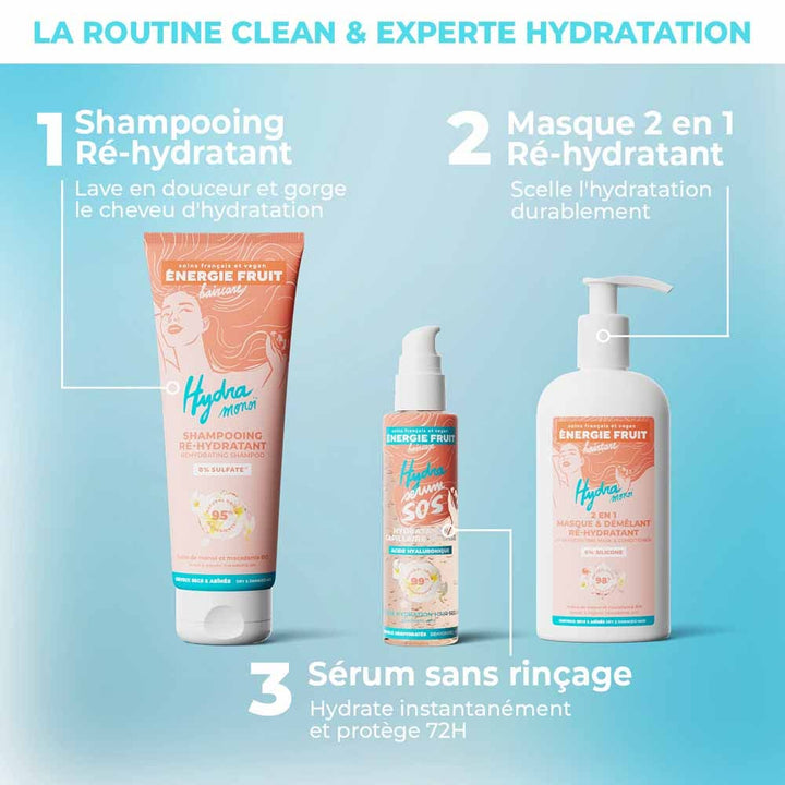 Energie Fruit SOS Capillary Serum Intensive Hydration with Hyaluronic Acid 75ml (2.53 fl oz)