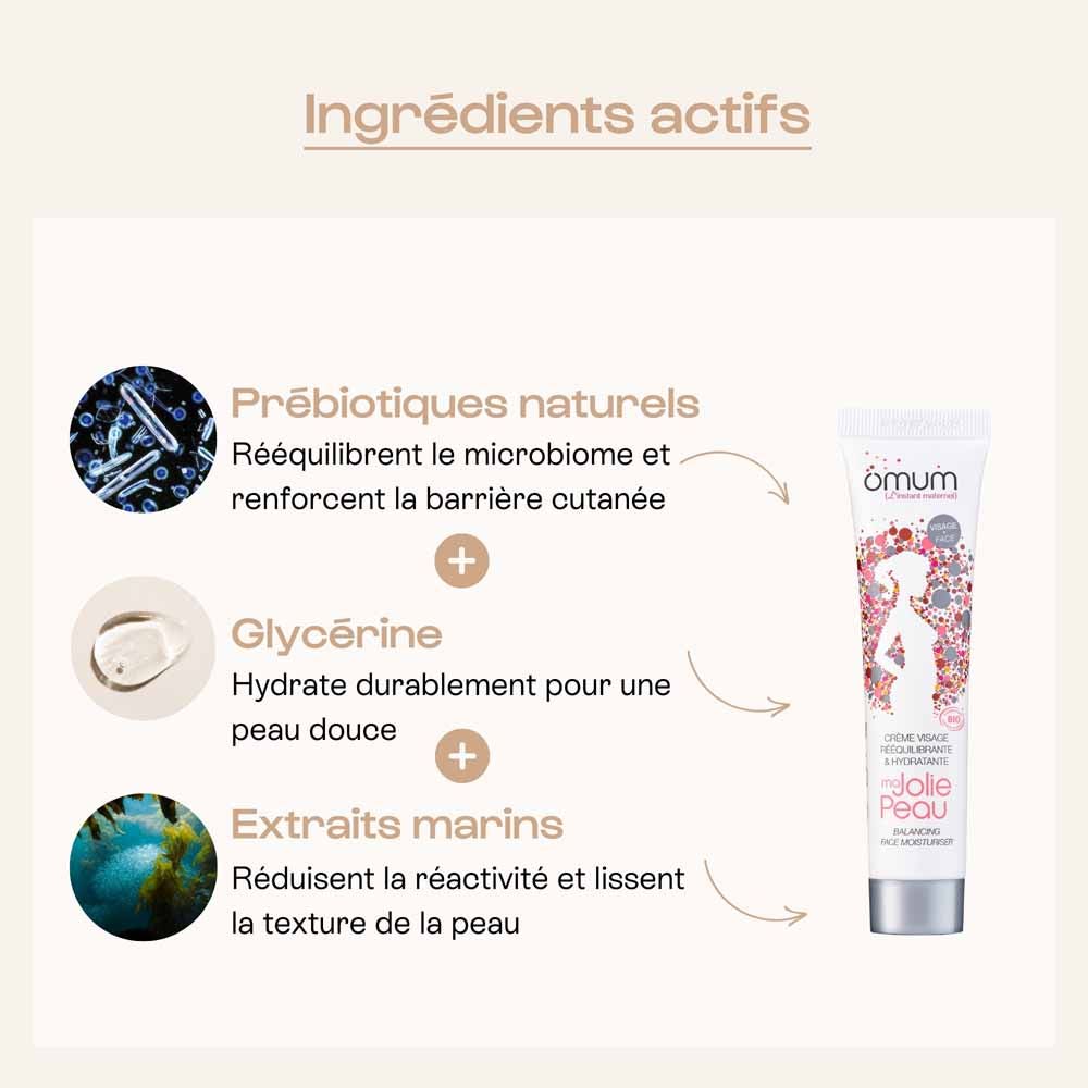 Omum Ma Jolie Peau Moisturising And Rebalancing Organic Face Cream 40ml (1.35fl oz)