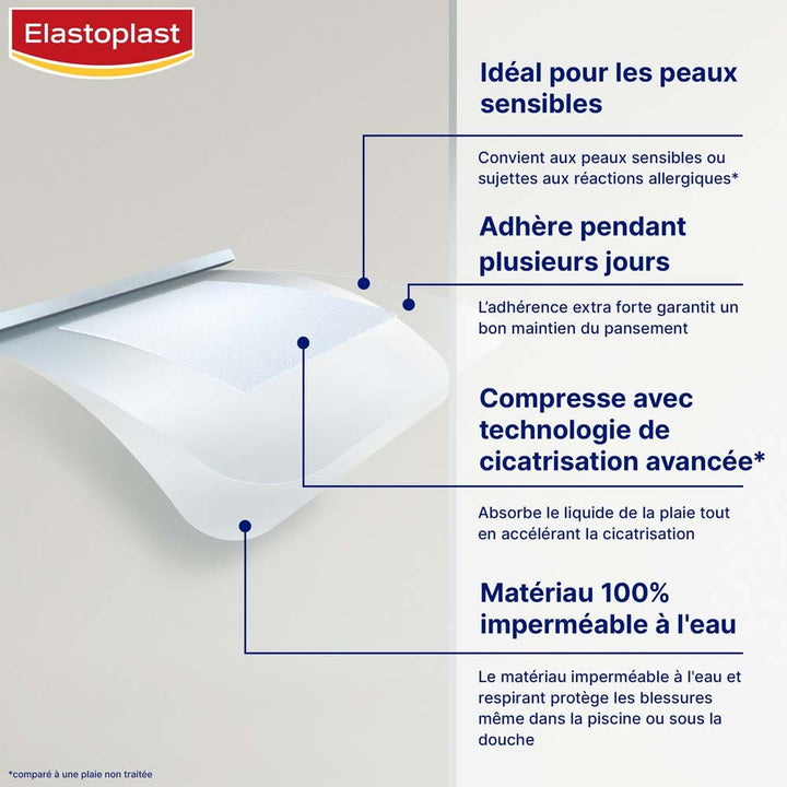 Elastoplast Rapid Healing 43 x 65mm x8